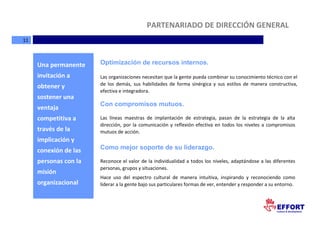 PARTENARIADO DE DIRECCIÓN GENERAL
11



     Una permanente    Optimización de recursos internos.

     invitación a      ...