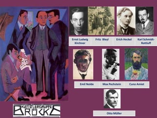 Ernst Ludwig
Kirchner
Fritz Bleyl Erich Heckel Karl Schmidt-
Rottluff
Emil Nolde Max Pechstein Cuno Amiet
Otto Müller
 