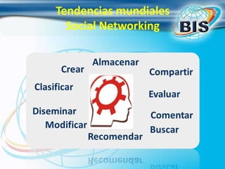 Tendencias mundiales
Social Networking
 