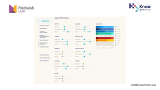 info@knowmetrics.org		
 