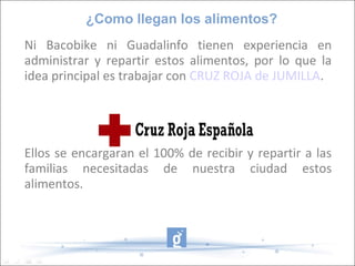 ¿Como llegan los alimentos?
Ni Bacobike ni Guadalinfo tienen experiencia en
administrar y repartir estos alimentos, por lo que la
idea principal es trabajar con CRUZ ROJA de JUMILLA.




Ellos se encargaran el 100% de recibir y repartir a las
familias necesitadas de nuestra ciudad estos
alimentos.
 