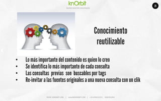 Company	
  name	
  
Ges5on	
  social	
  del	
  conocimiento	
  
•  Lo más importante del contenido es quien lo creo
•  Se identifica lo más importante de cada consulta
•  Las consultas previas son buscables por tags
•  Re-invitar a las fuentes originales a una nueva consulta con un clik
Conocimiento
reutilizable
	
  	
  
WWW.	
  KNORBIT.COM	
  	
  	
  	
  	
  |	
  	
  	
  	
  	
  rafael@KNORBIT.COM	
  	
  	
  	
  |	
  	
  	
  	
  	
  +34	
  699422229	
  |	
  	
  	
  	
  	
  BARCELONA	
  
21
 