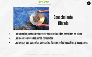Company	
  name	
  
Ges5on	
  social	
  del	
  conocimiento	
  
•  Los usuarios pueden estructurar contenido de las consultas en ideas
•  Las ideas son votadas por la comunidad
•  Las ideas y sus consultas asociadas forman redes buscables y navegables
Conocimiento
filtrado
	
  	
  
WWW.	
  KNORBIT.COM	
  	
  	
  	
  	
  |	
  	
  	
  	
  	
  rafael@KNORBIT.COM	
  	
  	
  	
  |	
  	
  	
  	
  	
  +34	
  699422229	
  |	
  	
  	
  	
  	
  BARCELONA	
  
22
 