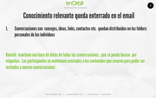Company	
  name	
  
Ges5on	
  social	
  del	
  conocimiento	
  
WWW.	
  KNORBIT.COM	
  	
  	
  	
  	
  |	
  	
  	
  	
  	
  rafael@KNORBIT.COM	
  	
  	
  	
  |	
  	
  	
  	
  	
  +34	
  699422229	
  |	
  	
  	
  	
  	
  BARCELONA	
  
1.  Conversaciones con consejos, ideas, links, contactos etc. quedan distribuidos en los folders
personales de los individuos
7
Conocimiento relevante queda enterrado en el email
Knorbit mantiene una base de datos de todas las conversaciones , que se puede buscar por
etiquetas . Los participantes se mantienen asociados a los contenidos que crearon para poder ser
invitados a nuevas conversaciones
 
