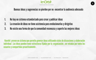 Company	
  name	
  
Ges5on	
  social	
  del	
  conocimiento	
  
WWW.	
  KNORBIT.COM	
  	
  	
  	
  	
  |	
  	
  	
  	
  	
  rafael@KNORBIT.COM	
  	
  	
  	
  |	
  	
  	
  	
  	
  +34	
  699422229	
  |	
  	
  	
  	
  	
  BARCELONA	
  
1.  No hay un sistema estandarizado para crear y publicar ideas
2.  La creación de ideas no tiene asistencia para evolucionarlas y dirigirlas
3.  No existe una forma de que la comunidad reconozca y soporte las mejores ideas
9
Buenas ideas y sugerencias se pierden por no encontrar la audiencia adecuada
Knorbit provee un sistema que permite generar ideas utilizando ciclos de discusiones y elaboración
individual . Las ideas pueden tener estructuras fijadas por la organización , ser votadas por todos los
usuarios y compartidas proactivamente .
 
 