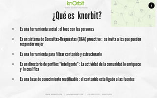 Knortbit: la solución tecnologica de UOC COtalent