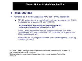 Mejor APS, más Medicina Familiar

 