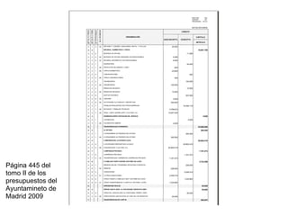 Página 445 del
tomo II de los
presupuestos del
Ayuntamineto de
Madrid 2009
 