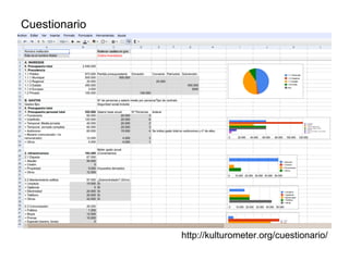 Cuestionario




               http://kulturometer.org/cuestionario/
 