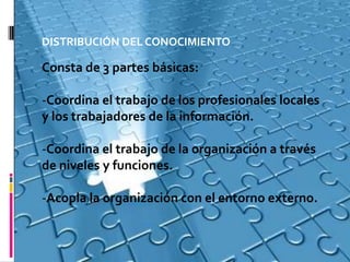 Tener en conocimiento de técnicas que permitan desarrollar cada una de las actividades eficientemente.