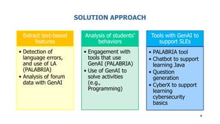 Research agenda GenAI SLEs - Workshop presentation - LA4GenAISLE | PDF