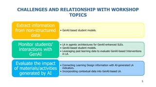 Research agenda GenAI SLEs - Workshop presentation - LA4GenAISLE | PDF