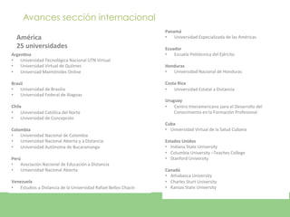 Avances sección internacional
                                                                                             Panamá	
  
   América	
                                                                                 •  Universidad	
  Especializada	
  de	
  las	
  Américas	
  
                                                                                             	
  
   25	
  universidades	
                                                                     Ecuador	
  
Argen5na	
                                                                                   •  Escuela	
  Politécnica	
  del	
  Ejército	
  
•  Universidad	
  Tecnológica	
  Nacional	
  UTN	
  Virtual	
  
•  Universidad	
  Virtual	
  de	
  Quilmes	
                                                 Honduras	
  
•  Universiad	
  Maimónides	
  Online	
                                                      •  Universidad	
  Nacional	
  de	
  Honduras	
  
                                                                                             	
  
Brasil	
                                                                                     Costa	
  Rica	
  
•  Universidad	
  de	
  Brasilia	
                                                           •  Universidad	
  Estatal	
  a	
  Distancia	
  
•  Universidad	
  Federal	
  de	
  Alagoas	
  
	
                                                                                           Uruguay	
  
Chile	
                                                                                      •  Centro	
  Interamericano	
  para	
  el	
  Desarrollo	
  del	
  
•  Universidad	
  Católica	
  del	
  Norte	
                                                      Conocimiento	
  en	
  la	
  Formación	
  Profesional	
  
•  Universidad	
  de	
  Concepción	
                                                         	
  
	
                                                                                           Cuba	
  
Colombia	
                                                                                   •  Universidad	
  Virtual	
  de	
  la	
  Salud	
  Cubana	
  
•  Universidad	
  Nacional	
  de	
  Colombia	
                                               	
  
•  Universidad	
  Nacional	
  Abierta	
  y	
  a	
  Distancia	
                               Estados	
  Unidos	
  
•  Universidad	
  Autónoma	
  de	
  Bucaramanga	
                                            •  Indiana	
  State	
  University	
  
	
                                                                                           •  Columbia	
  University	
  –Teaches	
  College	
  
Perú	
                                                                                       •  Stanford	
  University	
  
•  Asociación	
  Nacional	
  de	
  Educación	
  a	
  Distancia	
                             	
  
•  Universidad	
  Nacional	
  Abierta	
                                                      Canadá	
  
	
                                                                                           •  Athabasca	
  University	
  
Venezuela	
                                                                                  •  Charles	
  Sturt	
  University	
  
•  Estudios	
  a	
  Distancia	
  de	
  la	
  Universidad	
  Rafael	
  Bellos	
  Chacín	
     •  Kansas	
  State	
  University	
  
 