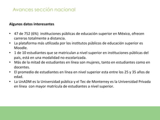 Avances sección nacional

Algunos	
  datos	
  interesantes	
  
	
  	
  
•  47	
  de	
  752	
  (6%)	
  	
  insEtuciones	
  públicas	
  de	
  educación	
  superior	
  en	
  México,	
  ofrecen	
  
         carreras	
  totalmente	
  a	
  distancia.	
  
•  La	
  plataforma	
  más	
  uElizada	
  por	
  los	
  insEtutos	
  públicos	
  de	
  educación	
  superior	
  es	
  
         Moodle.	
  
•  1	
  de	
  10	
  estudiantes	
  que	
  se	
  matriculan	
  a	
  nivel	
  superior	
  en	
  insEtuciones	
  públicas	
  del	
  
         país,	
  está	
  en	
  una	
  modalidad	
  no	
  escolarizada.	
  
•  Más	
  de	
  la	
  mitad	
  de	
  estudiantes	
  en	
  línea	
  son	
  mujeres,	
  tanto	
  en	
  estudiantes	
  como	
  en	
  
         docentes.	
  	
  
•  El	
  promedio	
  de	
  estudiantes	
  en	
  línea	
  en	
  nivel	
  superior	
  esta	
  entre	
  los	
  25	
  y	
  35	
  años	
  de	
  
         edad.	
  
•  La	
  UnADM	
  es	
  la	
  Universidad	
  pública	
  y	
  el	
  Tec	
  de	
  Monterrey	
  es	
  la	
  Universidad	
  Privada	
  
         en	
  línea	
  	
  con	
  mayor	
  matrícula	
  de	
  estudiantes	
  a	
  nivel	
  superior.	
  
 