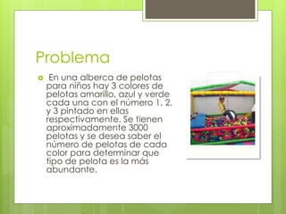 Problema
 En una alberca de pelotas
para niños hay 3 colores de
pelotas amarillo, azul y verde
cada una con el número 1, 2,
y 3 pintado en ellas
respectivamente. Se tienen
aproximadamente 3000
pelotas y se desea saber el
número de pelotas de cada
color para determinar que
tipo de pelota es la más
abundante.
 
