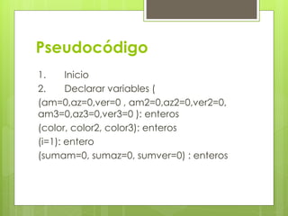 Pseudocódigo
1. Inicio
2. Declarar variables (
(am=0,az=0,ver=0 , am2=0,az2=0,ver2=0,
am3=0,az3=0,ver3=0 ): enteros
(color, color2, color3): enteros
(i=1): entero
(sumam=0, sumaz=0, sumver=0) : enteros
 