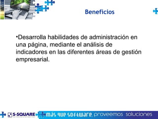 Desarrolla habilidades de administración en una página, mediante el análisis de indicadores en las diferentes áreas de gestión empresarial. Beneficios 