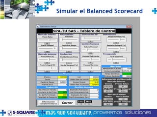 Simular el Balanced Scorecard  