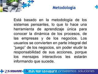 Está basado en la metodología de los sistemas pensantes, lo que lo hace una herramienta de aprendizaje única para conocer la dinámica de los procesos, de las empresas y de los negocios. Los usuarios se convierten en parte integral del “juego” de los negocios, sin poder eludir la responsabilidad de sus acciones, porque los mensajes interactivos les estarán informando que sucede. Metodología 