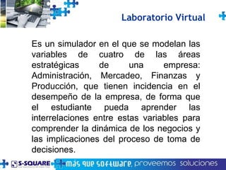Es un simulador en el que se modelan las variables de cuatro de las áreas estratégicas de una empresa: Administración, Mercadeo, Finanzas y Producción, que tienen incidencia en el desempeño de la empresa, de forma que el estudiante pueda aprender las interrelaciones entre estas variables para comprender la dinámica de los negocios y las implicaciones del proceso de toma de decisiones. Laboratorio Virtual 