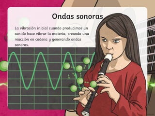 Ondas sonoras
La vibración inicial cuando producimos un
sonido hace vibrar la materia, creando una
reacción en cadena y generando ondas
sonoras.
 