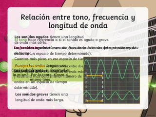 Aunque las ondas tengan una
amplitud diferente, su longitud es
la misma. Por lo tanto, tienen el
mismo tono.
Relación entre tono, frecuencia y
longitud de onda
El tono hace referencia a si el sonido es agudo o grave.
La frecuencia es el número de picos de onda en un determinado espacio
de tiempo.
Cuantos más picos en ese espacio de tiempo, más agudo es el sonido.
La longitud de onda es la distancia entre dos picos o dos valles de ondas. Un
sonido agudo tiene una longitud de onda más corta.
Los sonidos agudos tienen una frecuencia más alta (mayor número de
ondas en un espacio de tiempo determinado).
Los sonidos agudos tienen una longitud
de onda más corta.
Los sonidos graves tienen una
frecuencia más baja (menor número de
ondas en un espacio de tiempo
determinado).
Los sonidos graves tienen una
longitud de onda más larga.
 