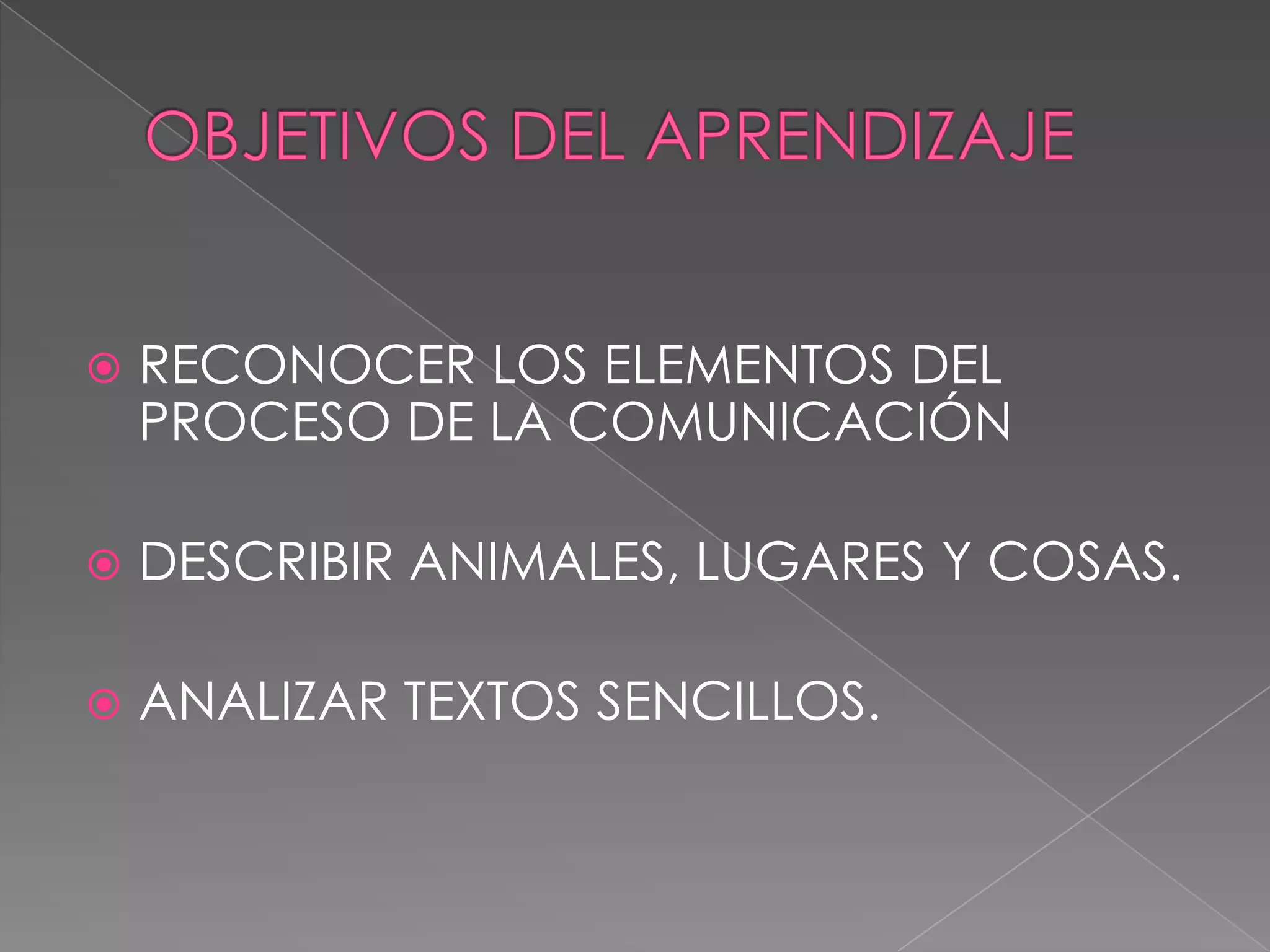 OBJETIVOS DEL APRENDIZAJE RECONOCER LOS ELEMENTOS DEL PROCESO DE LA COMUNICACIÓN DESCRIBIR ANIMALES, LUGARES Y COSAS. ANALIZAR TEXTOS SENCILLOS.  