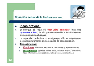 Situación actual de la lectura (PISA, 2006).


         Ideas previas:
     1.    El enfoque de PISA es “leer para aprender” más que
           “aprender a leer”, de ahí que no se evalúe a los alumnos en
           las destrezas más básicas.
     2.    La capacidad de lectura no es algo que sólo se adquiere en
           la infancia durante los primeros años de escolarización.
     3.    Tipos de textos:
          1.   Continuos (narrativos, expositivos, descriptivos y argumentativos).
          2.   Discontinuos (gráficos, tablas, listas, cuadros, mapas, formularios,
              hojas informativas, convocatorias, vales o bonos, certificados,..).



12
 