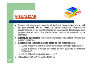 VISUALIZAR

        Es una estrategia que capacita al lector a hacer concreto y real
         lo que ocurre en el texto. El lector visualiza creando un
         dibujo/imagen en su mente basado en los detalles descriptivos que
         proporciona el texto. La visualización ayuda al recuerdo y la
         memoria.
        Literatura apropiada, la que contiene textos con palabras y frases que
         inducen imágenes.
        Expresiones incitadoras por parte de los maestros/as:
           ¿Qué imagen te viene a tu mente después de leer este texto?
           ¿Qué palabras o frases del texto te han ayudado a formarte
            imágenes?
           En mi cabeza, yo puedo ver... ¿....?
        ¿Cuándo? DURANTE LA LECTURA.
61
 