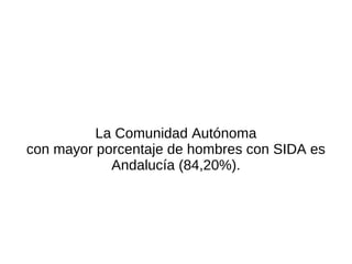 La Comunidad Autónoma con mayor porcentaje de hombres con SIDA es Andalucía (84,20%). 