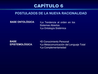CAPÍTULO 6
   POSTULADOS DE LA NUEVA RACIONALIDAD

BASE ONTOLÓGICA:    •La Tendencia al orden en los
                    Sistemas Abiertos
                    •La Ontología Sistémica




BASE                •El Conocimiento Personal
EPISTEMOLÓGICA:     •La Metacomunicación del Lenguaje Total
                    •La Complementariedad
 