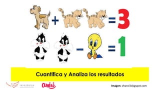 Cuantifica y Analiza los resultados
Imagen:	zharol.blogspot.com		
 