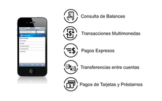 Consulta de Balances


Transacciones Multimonedas


Pagos Expresos


Transferencias entre cuentas


Pagos de Tarjetas y Préstamos
 