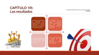 CAPÍTULO VII: 
Los resultados 
Todo esfuerzo disciplinado tiene una recompensa múltiple. 
JIM ROHN 
El líder que se funda en 
la autoridad esta 
llamado hacer muchas 
elecciones y muchos 
sacrificios. Se requiere 
de mucha disciplina. 
Si elegimos dar lo 
mejor de nosotros 
mismos y sacrificarnos 
por los demás, 
tendremos influencia 
sobre ellos. 
Un líder que sabe como 
influenciar a los demás 
es un líder muy 
solicitado. 
No hay que olvidar que 
la gente se deja 
convencer mas 
fácilmente por el líder 
que el ideario. 
 