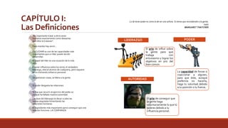 CAPÍTULO I: 
Las Definiciones 
“Es importante tratar a otros seres 
humanos exactamente como desearías 
que ellos te trataran”. 
Para mandar hay servir… 
ESCUCHAR es uno de las capacidades más 
importantes que un líder puede decidir 
desarrollar. 
El papel del líder es una vocación de lo más 
alto. 
El tener influencia sobre los otros, el verdadero 
liderazgo, está al alcance de cualquiera, pero requiere 
de un tremendo esfuerzo personal. 
Se gestionan cosas, se lidera a la gente. 
El poder desgasta las relaciones. 
Si hay que recurrir al ejercicio del poder es 
porque ha fallado nuestra autoridad. 
La clave del liderazgo es llevar a cabo las 
tareas asignadas fomentando las 
relaciones humanas. 
El ingrediente más importante parra conseguir que una 
relación funcione: LA CONFIANZA 
Lo de tener poder es como lo de ser una señora. Si tienes que recordárselo a la gente, 
El arte de influir sobre 
la gente para que 
trabaje con 
entusiasmo y lograr los 
objetivos en pro del 
bien común. 
LIDERAZGO 
PODER 
La capacidad de forzar o 
coaccionar a alguien, 
para que éste, aunque 
preferiría no hacerla, 
haga tu voluntad debido 
a tu posición o tu fuerza. 
El arte de conseguir que 
la gente haga 
voluntariamente lo que tú 
quieres debido a tu 
influencia personal. 
AUTORIDAD 
malo 
MARGARET THATCHER 
 