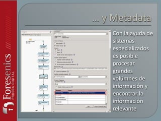 Con la ayuda de
sistemas
especializados
es posible
procesar
grandes
volúmnes de
información y
encontrar la
información
relevante
 