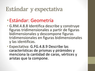 Estándar y expectativa
•Estándar: Geometría
• G.RM.4.8.8 Identifica describe y construye
figuras tridimensionales a partir de figuras
bidimensionales y descompone figuras
tridimensionales en figuras bidimensionales
y las identificas.
• Expectativa: G.FG.4.8.9 Describe las
características de prismas y pirámides y
menciona la cantidad de caras, vértices y
aristas que la compone.
 