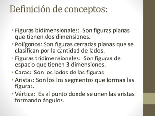 Definición de conceptos:
• Figuras bidimensionales: Son figuras planas
que tienen dos dimensiones.
• Polígonos: Son figuras cerradas planas que se
clasifican por la cantidad de lados.
• Figuras tridimensionales: Son figuras de
espacio que tienen 3 dimensiones.
• Caras: Son los lados de las figuras
• Aristas: Son los los segmentos que forman las
figuras.
• Vértice: Es el punto donde se unen las aristas
formando ángulos.
 