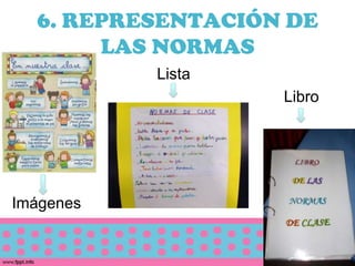 6. REPRESENTACIÓN DE
       LAS NORMAS
           Lista
                   Libro




Imágenes
 