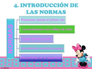 4. INTRODUCCIÓN DE
          LAS NORMAS
         Presentes desde el primer día
NORMAS

         Los profesores son reflejo de ellas


          Lugar fijo en el aula


         Aprenderlas mediante juegos


         Recordarlas en la asamblea
 