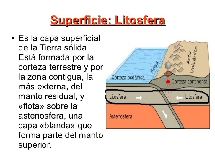 La tierra