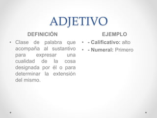 Presentación Latin Power Point | PPTX