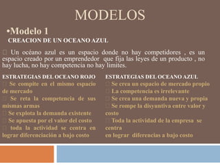 MODELOS
 •Modelo 1
  CREACION DE UN OCEANO AZUL
 Un océano azul es un espacio donde no hay competidores , es un
espacio creado por un emprendedor que fija las leyes de un producto , no
hay lucha, no hay competencia no hay limites.
ESTRATEGIAS DEL OCEANO ROJO          ESTRATEGIAS DEL OCEANO AZUL
 Se compite en el mismo espacio     Se crea un espacio de mercado propio
de mercado                           La competencia es irrelevante
 Se reta la competencia de sus      Se crea una demanda nueva y propia
mismas armas                         Se rompe la disyuntiva entre valor y
Se explota la demanda existente     costo
Se apuesta por el valor del costo   Toda la actividad de la empresa se
 toda la actividad se centra en     centra
lograr diferenciación a bajo costo   en lograr diferencias a bajo costo
 