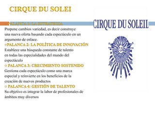 Propone cambios variedad, es decir construye
una nueva oferta basando cada espectáculo en un
argumento de enlace.

Establece una búsqueda constante de talento
en todas las especialidades del mundo del
espectáculo

Gestiona cada espectáculo como una marca
especial y reinvierte en los beneficios de la
creación de nuevos productos

Su objetivo es integrar la labor de profesionales de
ámbitos muy diversos
 