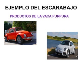 EJEMPLO DEL ESCARABAJO
 