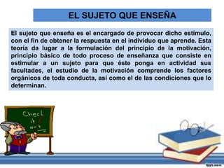EL SUJETO QUE ENSEÑA
El sujeto que enseña es el encargado de provocar dicho estímulo,
con el fin de obtener la respuesta en el individuo que aprende. Esta
teoría da lugar a la formulación del principio de la motivación,
principio básico de todo proceso de enseñanza que consiste en
estimular a un sujeto para que éste ponga en actividad sus
facultades, el estudio de la motivación comprende los factores
orgánicos de toda conducta, así como el de las condiciones que lo
determinan.
 