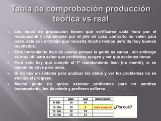 Jidoka (II)Para que el sistema funcione, los ingenieros deben estar en la fabrica y resolver los problemas inmediatamente, tan pronto se detectan.Sin embargo en la vida real los ingenieros se enteran del problema mucho después de que ha sucedido y el cliente ha recibido un producto defectuoso.Si los ingenieros hacen ese trabajo cada vez que hay un defecto, estarán mucho mas concienciados y comprometidos a resolverlos.La experiencia muestra que si inviertes en recursos para resolver problemas en cuanto aparecen, los costes totales se reducirán mucho, incluidos los de personal