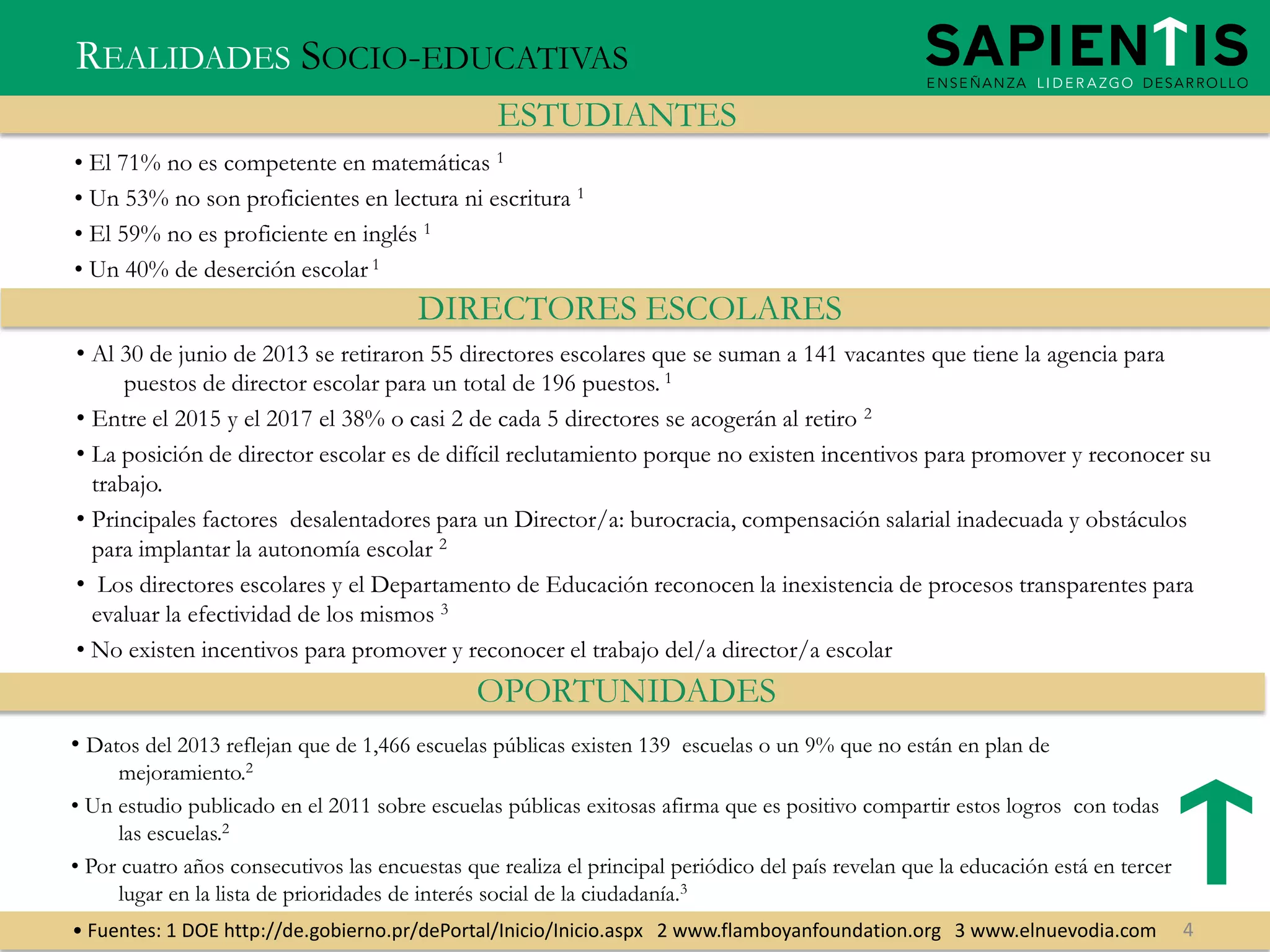 REALIDADES SOCIO-EDUCATIVAS
ESTUDIANTES
• El 71% no es competente en matemáticas 1
• Un 53% no son proficientes en lectura ni escritura 1
• El 59% no es proficiente en inglés 1
• Un 40% de deserción escolar 1

DIRECTORES ESCOLARES
• Al 30 de junio de 2013 se retiraron 55 directores escolares que se suman a 141 vacantes que tiene la agencia para
puestos de director escolar para un total de 196 puestos. 1
• Entre el 2015 y el 2017 el 38% o casi 2 de cada 5 directores se acogerán al retiro 2
• La posición de director escolar es de difícil reclutamiento porque no existen incentivos para promover y reconocer su
trabajo.
• Principales factores desalentadores para un Director/a: burocracia, compensación salarial inadecuada y obstáculos
para implantar la autonomía escolar 2
• Los directores escolares y el Departamento de Educación reconocen la inexistencia de procesos transparentes para
evaluar la efectividad de los mismos 3
• No existen incentivos para promover y reconocer el trabajo del/a director/a escolar

OPORTUNIDADES
• Datos del 2013 reflejan que de 1,466 escuelas públicas existen 139 escuelas o un 9% que no están en plan de
mejoramiento.2
• Un estudio publicado en el 2011 sobre escuelas públicas exitosas afirma que es positivo compartir estos logros con todas
las escuelas.2
• Por cuatro años consecutivos las encuestas que realiza el principal periódico del país revelan que la educación está en tercer
lugar en la lista de prioridades de interés social de la ciudadanía.3
• Fuentes: 1 DOE http://de.gobierno.pr/dePortal/Inicio/Inicio.aspx 2 www.flamboyanfoundation.org 3 www.elnuevodia.com

4

 
