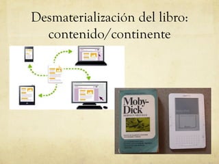 Desmaterialización del libro:
contenido/continente
 