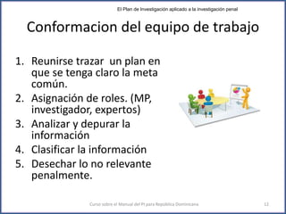 Conformacion del equipo de trabajo
1. Reunirse trazar un plan en
que se tenga claro la meta
común.
2. Asignación de roles. (MP,
investigador, expertos)
3. Analizar y depurar la
información
4. Clasificar la información
5. Desechar lo no relevante
penalmente.
Curso sobre el Manual del PI para República Dominicana 12
El Plan de Investigación aplicado a la investigación penal
 